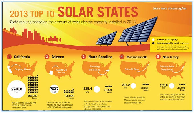 solar-graphic-sm