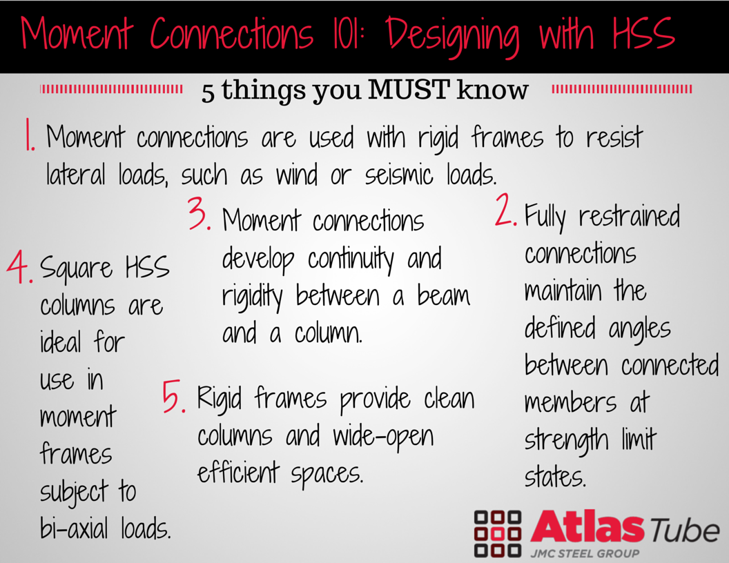 5 Things You MUST Know About Moment Connections