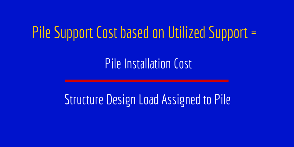 Pipe Pile Support Cost