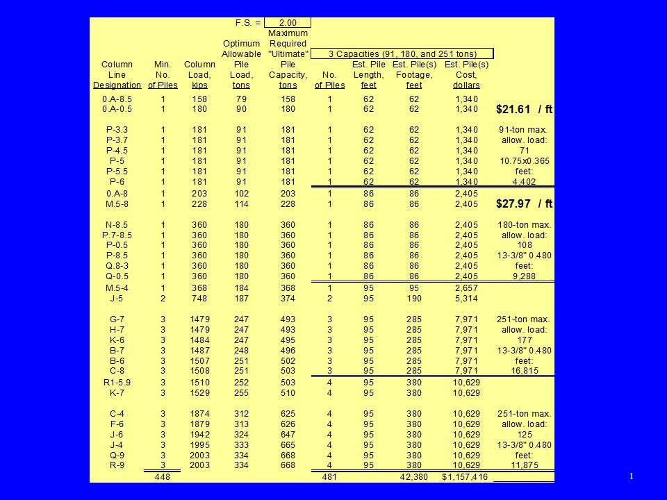 Fig2 Load Matching Pt2 Spreadsheet